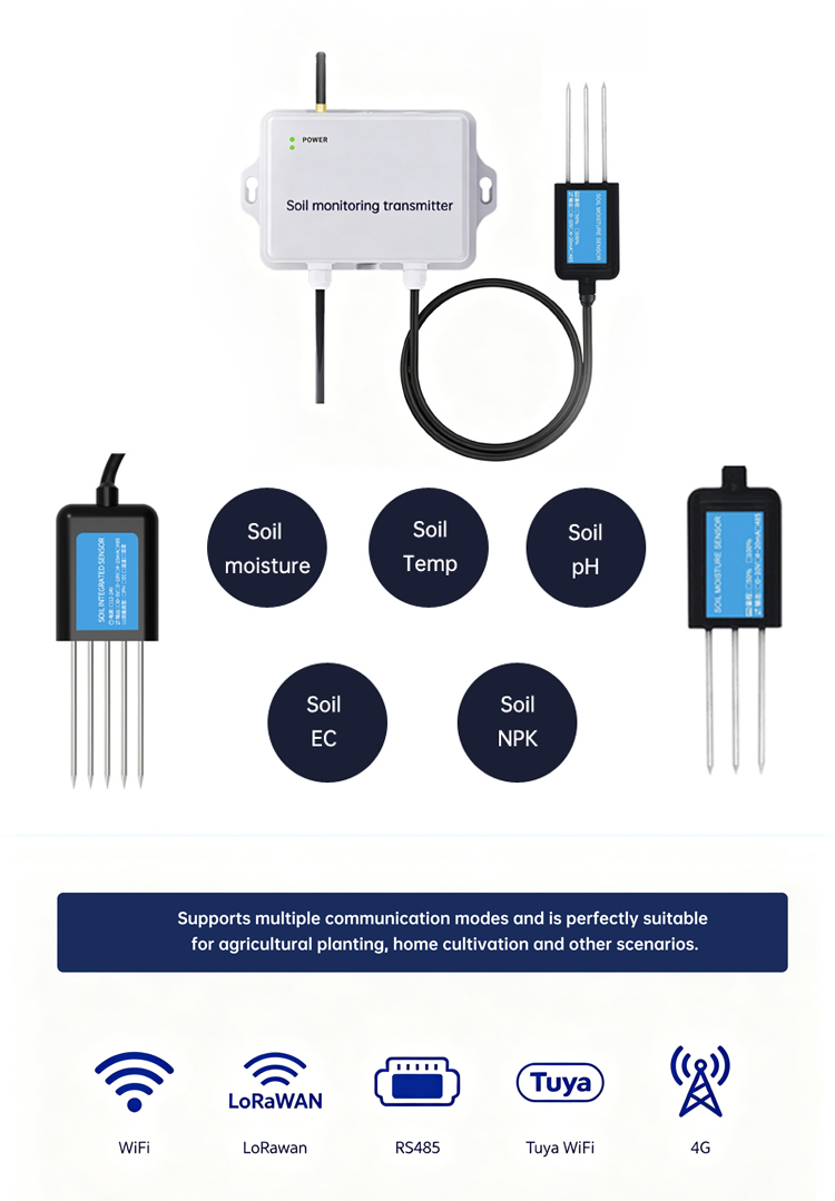Soil Moisture Sensor - Agriculture Irrigation IoT Monitor Soil Moisture