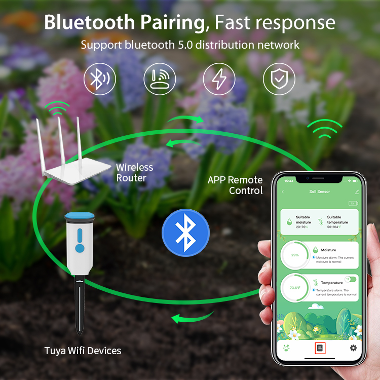 Tuya Smart Soil Moisture Senso - Soil Moisture Sensor review and price