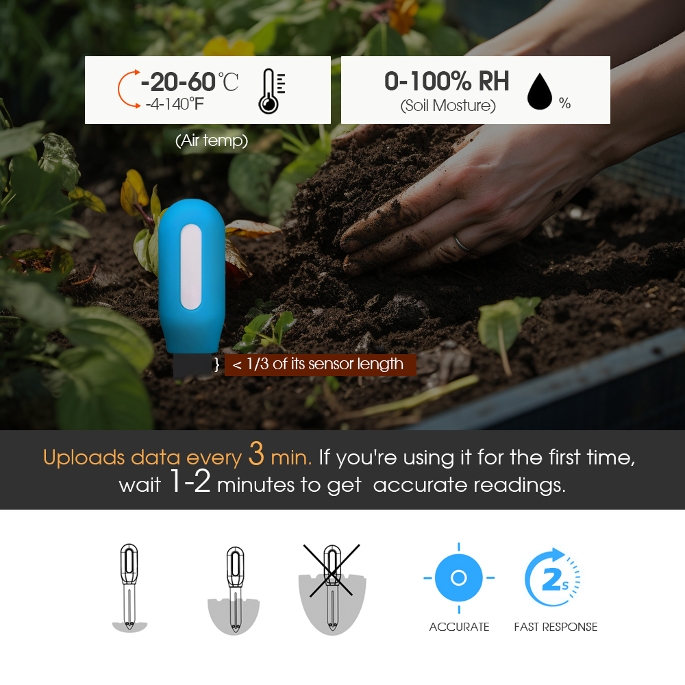 1PCS Tuya Zigbee Soil Sensor H - Soil Moisture Sensor review and price