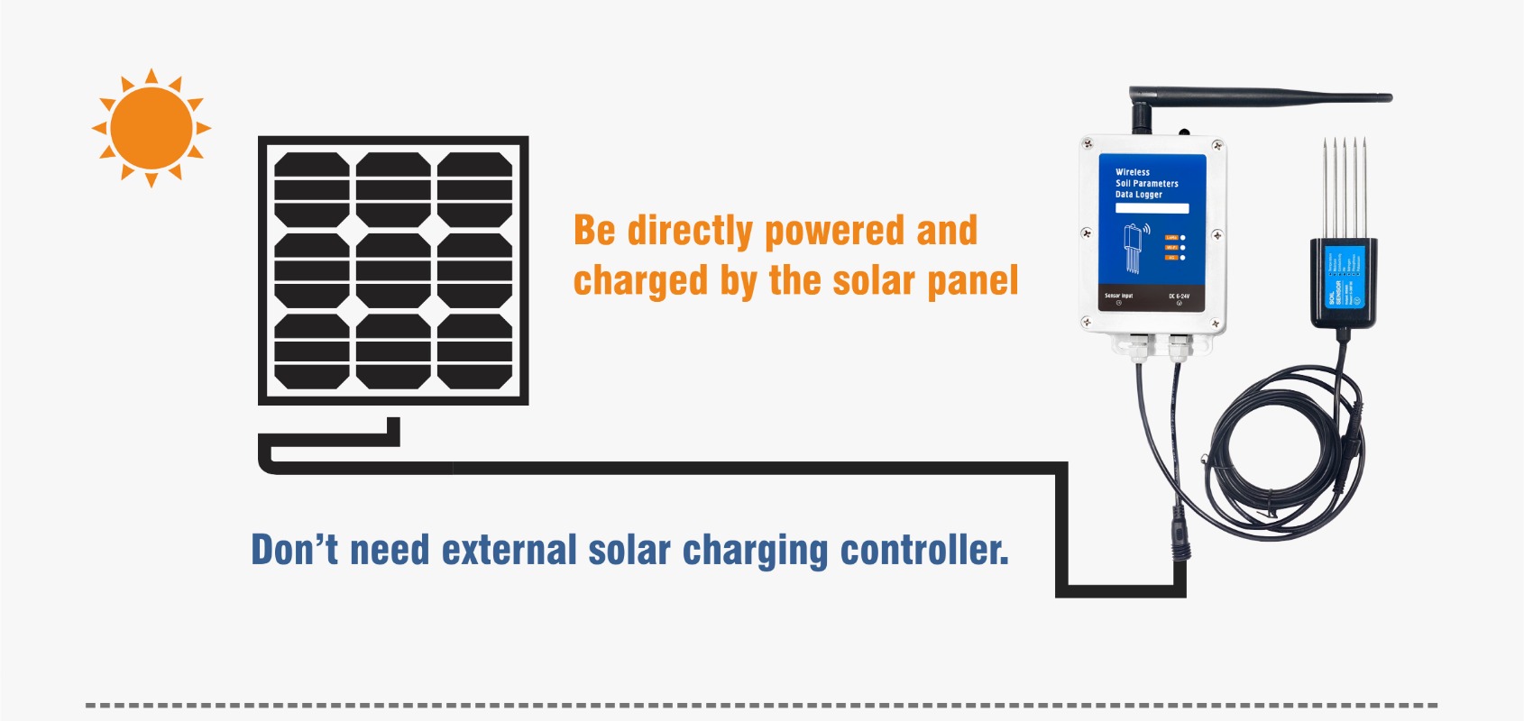Low Consumption Soil Moisture  - Soil Moisture Sensor review and price